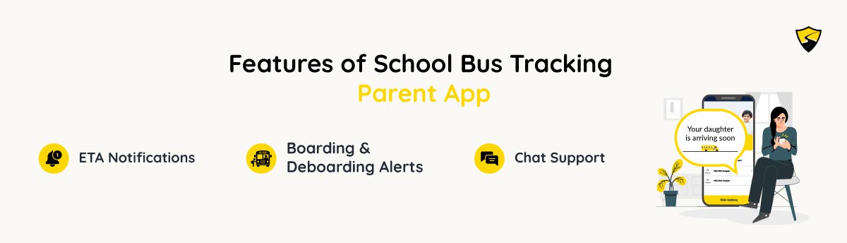 Parent App Features