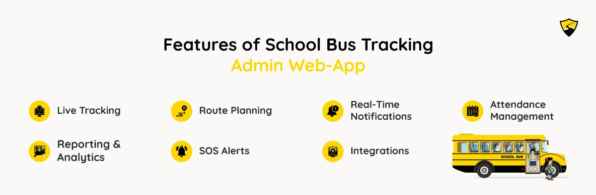 Top Features of School Bus Tracking System